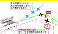 Ma Wan will suffer from higher noise pollution from Airport Third Runway, if HK-Shenzhen Airspace Conflict Unsolved