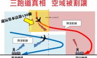 Necessary to cede Hong Kong airspace to Shenzhen, said Civil Aviation Department – Third Runway as a repeat of Express Rail Link’s “One Jurisdiction, Two Border Controls”