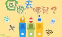 The integrated information about recyclables in Hong Kong